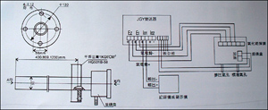 氧化锆氧量分析仪型号XGHZO-8600T